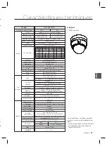 Предварительный просмотр 82 страницы Samsung SCC-C6323N User Manual