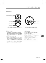 Предварительный просмотр 97 страницы Samsung SCC-C6323N User Manual