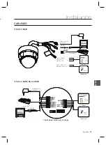 Предварительный просмотр 105 страницы Samsung SCC-C6323N User Manual