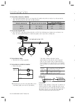 Предварительный просмотр 106 страницы Samsung SCC-C6323N User Manual