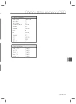 Предварительный просмотр 123 страницы Samsung SCC-C6323N User Manual