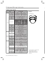 Предварительный просмотр 124 страницы Samsung SCC-C6323N User Manual