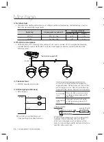 Preview for 106 page of Samsung SCC-C6323P User Manual