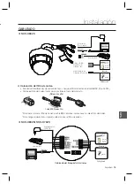 Preview for 148 page of Samsung SCC-C6323P User Manual