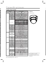 Preview for 167 page of Samsung SCC-C6323P User Manual