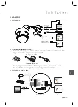 Preview for 191 page of Samsung SCC-C6323P User Manual