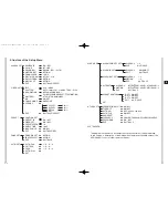 Предварительный просмотр 14 страницы Samsung SCC-C6403 Owner'S Instructions Manual