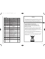 Предварительный просмотр 31 страницы Samsung SCC-C6405(P) Owner'S Instructions Manual