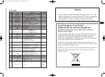 Preview for 31 page of Samsung SCC-C6405 Owner'S Instructions Manual