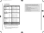 Preview for 59 page of Samsung SCC-C6405 Owner'S Instructions Manual