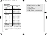 Preview for 89 page of Samsung SCC-C6405 Owner'S Instructions Manual