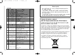 Preview for 91 page of Samsung SCC-C6405 Owner'S Instructions Manual