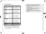 Preview for 119 page of Samsung SCC-C6405 Owner'S Instructions Manual