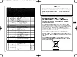 Preview for 121 page of Samsung SCC-C6405 Owner'S Instructions Manual