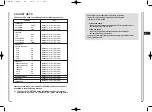 Preview for 30 page of Samsung SCC-C6407 Owner'S Instructions Manual