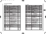 Preview for 31 page of Samsung SCC-C6407 Owner'S Instructions Manual