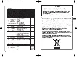 Preview for 63 page of Samsung SCC-C6407 Owner'S Instructions Manual