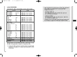 Preview for 92 page of Samsung SCC-C6407 Owner'S Instructions Manual