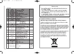 Preview for 94 page of Samsung SCC-C6407 Owner'S Instructions Manual