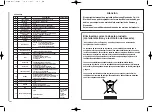 Preview for 125 page of Samsung SCC-C6407 Owner'S Instructions Manual