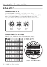 Preview for 12 page of Samsung SCC-C6413P User Manual