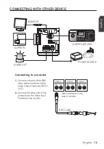 Preview for 15 page of Samsung SCC-C6413P User Manual