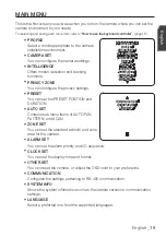 Preview for 19 page of Samsung SCC-C6413P User Manual