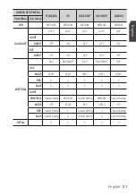 Preview for 21 page of Samsung SCC-C6413P User Manual