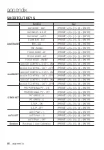 Preview for 46 page of Samsung SCC-C6413P User Manual