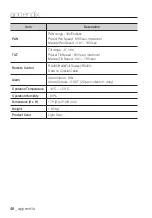 Preview for 48 page of Samsung SCC-C6413P User Manual