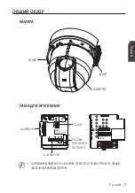 Preview for 57 page of Samsung SCC-C6413P User Manual