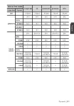 Preview for 71 page of Samsung SCC-C6413P User Manual