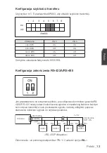 Preview for 113 page of Samsung SCC-C6413P User Manual