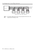 Preview for 114 page of Samsung SCC-C6413P User Manual