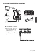 Preview for 115 page of Samsung SCC-C6413P User Manual