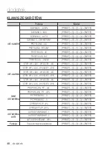 Preview for 146 page of Samsung SCC-C6413P User Manual