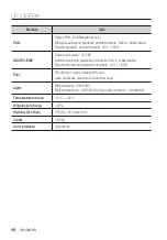 Preview for 148 page of Samsung SCC-C6413P User Manual