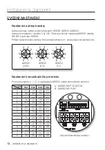 Preview for 162 page of Samsung SCC-C6413P User Manual