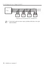 Preview for 164 page of Samsung SCC-C6413P User Manual