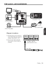 Preview for 165 page of Samsung SCC-C6413P User Manual