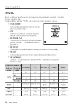 Preview for 170 page of Samsung SCC-C6413P User Manual