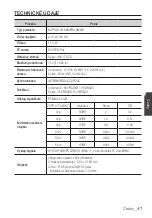 Preview for 197 page of Samsung SCC-C6413P User Manual