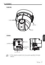 Preview for 207 page of Samsung SCC-C6413P User Manual