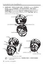 Preview for 210 page of Samsung SCC-C6413P User Manual