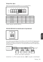 Preview for 213 page of Samsung SCC-C6413P User Manual