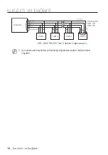 Preview for 214 page of Samsung SCC-C6413P User Manual