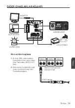 Preview for 215 page of Samsung SCC-C6413P User Manual