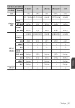 Preview for 221 page of Samsung SCC-C6413P User Manual