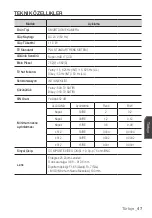 Preview for 247 page of Samsung SCC-C6413P User Manual