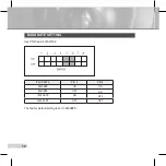 Preview for 12 page of Samsung SCC-C6433(P) User Manual